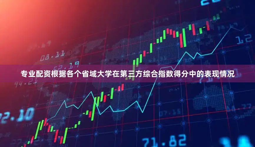 专业配资根据各个省域大学在第三方综合指数得分中的表现情况